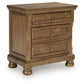 Ashley Express - Feddinger Two Drawer Night Stand
