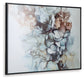 Ashley Express - Jordsboro Wall Art