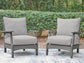 Ashley Express - Cove Beach Lounge Chair w/Cushion (2/CN)
