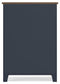 Landocken Full Panel Bed, Dresser, Mirror, Chest and Nightstand
