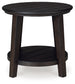 Ashley Express - Celamar Round End Table